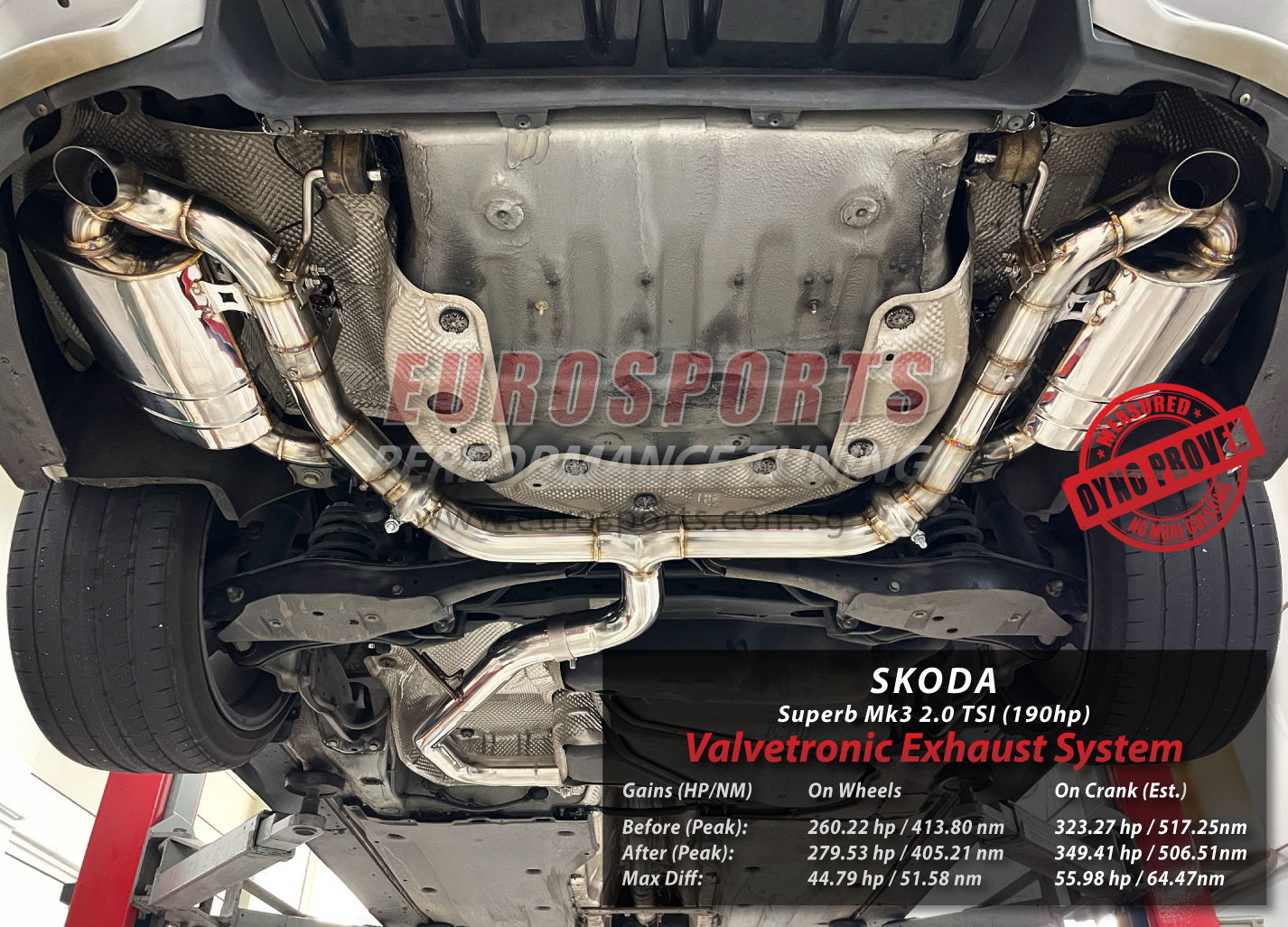 Skoda_Superb_Mk3_2.0TSI_EA888.3_Eurosports_Valvetronic_Exhaust_System_Upgrade_Aftermarket_Tuning_Dyno_Chart_Results_Singapore