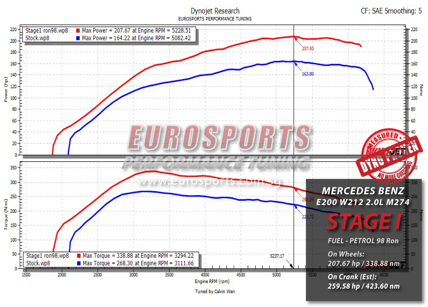 Mercedes-Benz-E200-W212-2.0L-M274-Engine-Stage1-ECU-DCT-Tuning-Upgrade-Remap-Reflash-Chiptuning-Singapore
